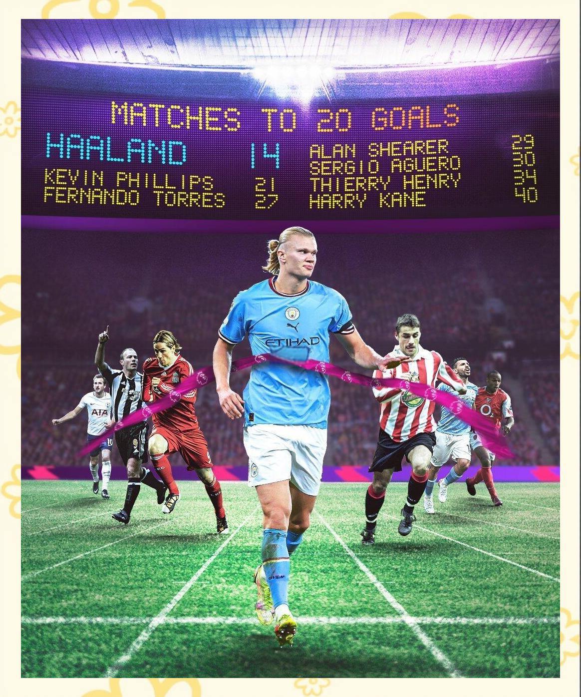 包含哈兰德连续十场比赛得分超过逆转，西班牙队挑战极限！的词条